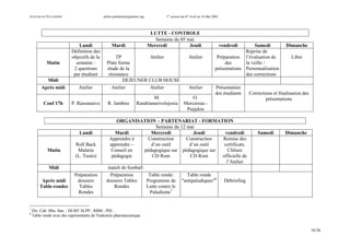 ATELIER DU PALUDISME atelier.paludisme@pasteur.mg 1er
session du 07 Avril au 16 Mai 2003
16/36
LUTTE - CONTROLE
Semaine du 05 mai
Lundi Mardi Mercredi Jeudi vendredi Samedi Dimanche
Matin
Définition des
objectifs de la
semaine :
2 questions
par étudiant
TP
Plate forme
étude de la
résistance
Atelier Atelier Préparation
des
présentations
Reprise de
l’évaluation de
la veille /
Personnalisation
des corrections
Libre
Midi DEJEUNER CLUB HOUSE
Après midi Atelier Atelier Atelier Atelier
Conf 17h P. Rasoanaivo R. Jambou
M.
Randrianarivelojosia
O.
Mercereau -
Puijalon
Présentation
des étudiants Corrections et finalisation des
présentations
ORGANISATION – PARTENARIAT - FORMATION
Semaine du 12 mai
Lundi Mardi Mercredi Jeudi vendredi Samedi Dimanche
Matin
Roll Back
Malaria
(L. Tuséo)
Apprendre à
apprendre –
Conseil en
pédagogie
Construction
d’un outil
pédagogique sur
CD Rom
Construction
d’un outil
pédagogique sur
CD Rom
Remise des
certificats.
Clôture
officielle de
l’Atelier
Midi match de football
Après midi
Table-rondes
Préparation
dossiers
Tables
Rondes
Préparation
dossiers Tables
Rondes
Table ronde:
Programme de
Lutte contre le
Paludisme7
Table ronde
"antipaludiques"8
Débriefing
7
Dir. Cab. Min. San. ; DLMT SLPP ; RBM ; PSI…
8
Table ronde avec des représentants de l'industrie pharmaceutique.
 