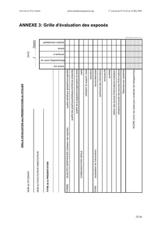 ATELIER DU PALUDISME atelier.paludisme@pasteur.mg 1er
session du 07 Avril au 16 Mai 2003
32/36
ANNEXE 3: Grille d'évaluation des exposés
NOMdel'ETUDIANT:
NOMduFACILITATEURANNOTATEUR:
FORMEQUALITESGRAPHIQUES(utilisationdeslogiciels)qualitéesthétiqueglobale/homogénéïté
qualitédesgraphiques/tableaux/schémasprésentés
qualitédelapagination/organisationdutexte
COMMUNICATIONORALEclarté
utilisationdusupportvisuel
animation
FOND(exploitationdel'information)structuration/plan
pertinencedesinformations
exhaustivité
synthèse
citationdessourcesd'informations(validation)
utilisation/diversitédessourcesd'informations
Réponsesauxquestions
13
12
11
10
9
8
7
6
5
4
3
2
1
SCORE(noicirlescasespourconstituterleshistogrammes)
TITREdelaPRESENTATION
GRILLEd'EVALUATIONdesPRESENTATIONSdel'ATELIER
DATE:
…………./…………/2003
non acquis
en cours d'apprentissage
à renforcer
acquis
parfaitement maîtrisé
 