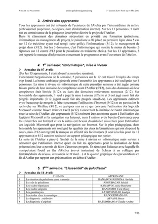 ATELIER DU PALUDISME atelier.paludisme@pasteur.mg 1er
session du 07 Avril au 16 Mai 2003
7/36
3. Arrivée des apprenants:
Tous les apprenants ont été informés de l'existence de l'Atelier par l'intermédiaire du milieu
professionnel (supérieur, collègues, note d'information interne). Sur les 13 personnes, 5 n'ont
pas eu connaissance de la plaquette descriptive décrire le projet de l'Atelier.
Dans le classement des domaines nécessitant en priorité une formation (paludisme,
informatique ou management de projet), le paludisme a été placé en première ligne dans 5 cas
sur 12 (le treizième ayant mal rempli cette grille), l'informatique (5/12), le management de
projet dans (3/12). Sur les 3 domaines, c'est l'informatique qui suscite le moins de besoin (6
réponses sur 12 contre 2/12 pour le paludisme en troisième choix). Sur les 13 apprenants, 3
ont regretté le manque d'information concernant le programme avant l'ouverture de l'Atelier.
4. 1er
semaine: "Informatique", mise à niveau
Semaine du 07 Avril:
(Sur les 13 apprenants, 1 était absent la première semaine).
Concernant l'organisation de la semaine, 5 personnes sur le 12 ont trouvé l'emploi du temps
trop lourd. La bonne ambiance générale entre l'ensemble des apprenants a été soulignée par 4
personnes. La mise à niveau en informatique de cette première semaine a été jugée comme
faisant partie de leur domaine de compétence avant l'Atelier (5/12), dans des domaines où leur
compétence était limitée (5/12), ou dans des domaines entièrement nouveaux (2/12). Sur
l'ensemble des apprenants, 1 seul a jugé la mise à niveau difficile et 3 ont jugé avoir fait des
progrès importants (9/12 jugent avoir fait des progrès sensibles). Les apprenants estiment
avoir beaucoup de progrès à faire concernant l'utilisation d'Internet (9/12) et en particulier la
recherche sur Medline (8/12), et quelques uns en ce qui concerne l'utilisation des logiciels
Microsoft comme Power Point et Excel (4/12). Concernant la maîtrise de l'outil informatique
pour la suite de l'Atelier, des apprenants (5/12) estiment être autonome quant à l'utilisation des
logiciels Microsoft et la navigation sur Internet, mais 1 estime avoir besoin d'assistance pour
les recherches sur Internet et les 6 autres ont besoin d'assistance aussi bien pour l'utilisation
des logiciels Microsoft que pour la navigation sur Internet. Sur le plan pédagogique, dans
l'ensemble les apprenants ont souligné les qualités des deux informaticiens qui ont dispensé le
cours, mais 2/12 ont regretté le manque en effectif des facilitateurs (1 seul à la fois pour les 12
apprenants) et 4/12 auraient souhaité un support pédagogique sur papier.
La suite de l'Atelier a prouvé l'intérêt de la mise à niveau en informatique mais surtout a
démontré que l'utilisation intense qu'en on fait les apprenants pour la réalisation de leurs
présentations leur a permis de faire d'énormes progrès. En témoigne l'aisance avec laquelle ils
manipulaient l'outil en fin d'Atelier (envoi instantané de fichiers à un collègue par
l'intermédiaire du réseau, utilisation de l'Email…) et la qualité graphique des présentations en
fin d'Atelier par rapport aux présentations en début d'Atelier.
5. 2ème
semaine: "L'essentiel" du paludisme"
Semaine du 14 Avril:
THEMES APPRENANT
1 La situation du paludisme dans le monde RANAIVOHARIMINA Harilala
2 Le coût du paludisme ABOUBACAR Saïdali
3 Les stades hépatiques RANAIVO Louise Henriette
4 Les stades sanguins RANDIMBY Fara Miavy
5 Les gamétocytes RATOVONJATO Jocelyn
6 Les stades chez le moustique RADOERIMANANA
7 Le diagnostic : méthodes AFFANE Bacar
8 Le diagnostic d’espèces RATSIMBASOA Claude Arsène
 