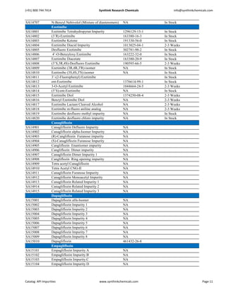 (+91) 800 744 7414 Synthink Research Chemicals info@synthinkchemicals.com
SA14707 N-Benzyl Nebivolol (Mixture of diasteromers) NA In Stock
Ezetimibe
SA14801 Ezetimibe Tetrahydropyran Impurity 1296129-15-1 In Stock
SA14802 (3’R)-Ezetimibe 163380-16-3 In Stock
SA14803 Ezetimibe Ketone 191330-56-0 In Stock
SA14804 Ezetimibe Diacid Impurity 1013025-04-1 2-3 Weeks
SA14805 Desfluoro Ezetimibe 302781-98-2 In Stock
SA14806 4’-O-Benzyloxy Ezetimibe 163222-32-0 In Stock
SA14807 Ezetimibe Diacetate 163380-20-9 In Stock
SA14808 (3’S,3R,4S)-Desfluoro Ezetimibe 190595-66-5 2-3 Weeks
SA14809 Ezetimibe (3R,4R,3'R)-isomer NA In Stock
SA14810 Ezetimibe (3S,4S,3'S)-isomer NA In Stock
SA14811 3’-(2-Fluorophenyl) Ezetimibe In Stock
SA14812 ent-Ezetimibe 1376614-99-1 In Stock
SA14813 3-O-Acetyl Ezetimibe 1044664-24-5 2-3 Weeks
SA14814 (3’S)-ent-Ezetimibe NA In Stock
SA14815 Ezetimibe Diol 1374250-08-4 2-3 Weeks
SA14816 Benzyl Ezetimibe Diol NA 2-3 Weeks
SA14817 Ezetimibe Lactam Cleaved Alcohol NA 2-3 Weeks
SA14818 Ezetimibe m-fluoro aniline analog NA 2-3 Weeks
SA14819 Ezetimibe desfluoro methyl impurity NA In Stock
SA14820 Ezetimibe desfluoro chloro impurity NA In Stock
Canagliflozin
SA14901 Canagliflozin Defluoro Impurity NA
SA14902 Canagliflozin alpha-Isomer Impurity NA
SA14903 (R)-Cangliflozin Furanose impurity NA
SA14904 (S)-Canagliflozin Furanose Impurity NA
SA14905 Cangliflozin Enantiomer impurity NA
SA14906 Cangliflozin Dimer impurity NA
SA14907 Canagliflozin Dimer Impurity 1 NA
SA14908 Cangliflozin Ring opening impurity NA
SA14909 Tetra acetyl Canagliflozin NA
SA14910 Tetra Acetyl CNG-II NA
SA14911 Canagliflozin Furanose Impurity NA
SA14912 Canagliflozin Monoacetyl Impurity NA
SA14913 Canagliflozin Related Impurity 1 NA
SA14914 Canagliflozin Related Impurity 2 NA
SA14915 Canagliflozin Related Impurity 3 NA
Dapagliflozin
SA15001 Dapagliflozin alfa-Isomer NA
SA15002 Dapagliflozin Impurity 1 NA
SA15003 Dapagliflozin Impurity 2 NA
SA15004 Dapagliflozin Impurity 3 NA
SA15005 Dapagliflozin Impurity 4 NA
SA15006 Dapagliflozin Impurity 5 NA
SA15007 Dapagliflozin Impurity 6 NA
SA15008 Dapagliflozin Impurity 7 NA
SA15009 Dapagliflozin Impurity 8 NA
SA15010 Dapagliflozin 461432-26-8
Empagliflozin
SA15101 Empagliflozin Impurity A NA
SA15102 Empagliflozin Impurity B NA
SA15103 Empagliflozin Impurity C NA
SA15104 Empagliflozin Impurity D NA
Catalog: API Impurities www.synthinkchemicals.com Page 11
 