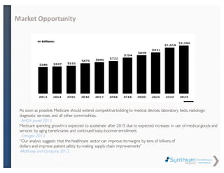 Market Opportunity
The global healthcare supply chain market was valued at $9.2 billion in 2014 and is poised to grow at a
CAGR of 8.3% from 2014 to 2019 to reach $13.8 billion by 2019. The North American market is expected
to grow at the highest rate, with the need to lower healthcare costs being the major driver for this market.
- Markets & Markets research 2015
Medicare spending growth is expected to accelerate after 2015 due to expected increases in use of
medical goods and services by aging beneficiaries and continued baby-boomer enrollment.
- Cms.gov 2013
“Our analysis suggests that the healthcare sector can improve its margins by tens of billions of
dollars and improve patient safety by making supply chain improvements”
-McKinsey and Company 2013
 