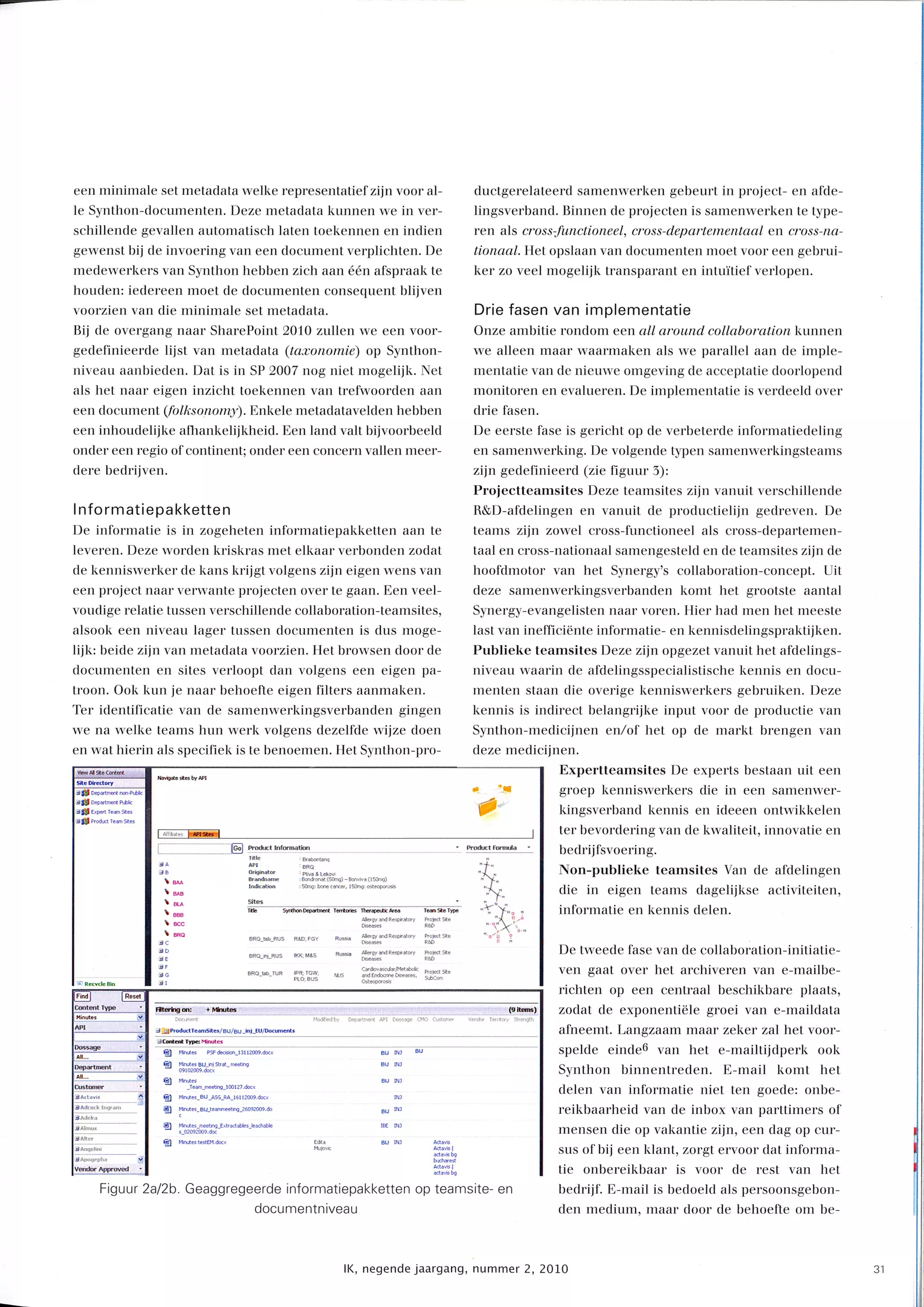 Through collaboration and knowledge sharing to innovation @ Synthon