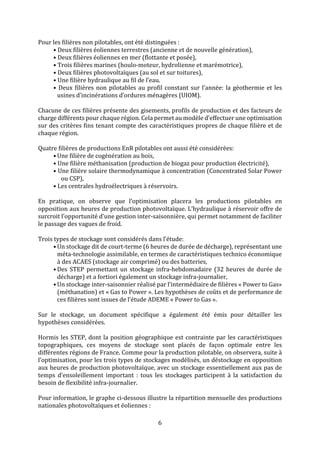 6
Pour les filières non pilotables, ont été distinguées :
• Deux filières éoliennes terrestres (ancienne et de nouvelle génération),
• Deux filières éoliennes en mer (flottante et posée),
• Trois filières marines (houlo-moteur, hydrolienne et marémotrice),
• Deux filières photovoltaïques (au sol et sur toitures),
• Une filière hydraulique au fil de l’eau.
• Deux filières non pilotables au profil constant sur l’année: la géothermie et les
usines d’incinérations d’ordures ménagères (UIOM).
Chacune de ces filières présente des gisements, profils de production et des facteurs de
charge différents pour chaque région. Cela permet au modèle d’effectuer une optimisation
sur des critères fins tenant compte des caractéristiques propres de chaque filière et de
chaque région.
Quatre filières de productions EnR pilotables ont aussi été considérées:
•Une filière de cogénération au bois,
• Une filière méthanisation (production de biogaz pour production électricité),
• Une filière solaire thermodynamique à concentration (Concentrated Solar Power
ou CSP),
• Les centrales hydroélectriques à réservoirs.
En pratique, on observe que l’optimisation placera les productions pilotables en
opposition aux heures de production photovoltaïque. L’hydraulique à réservoir offre de
surcroit l’opportunité d’une gestion inter-saisonnière, qui permet notamment de faciliter
le passage des vagues de froid.
Trois types de stockage sont considérés dans l’étude:
•Un stockage dit de court-terme (6 heures de durée de décharge), représentant une
méta-technologie assimilable, en termes de caractéristiques technico économique
à des ACAES (stockage air comprimé) ou des batteries,
•Des STEP permettant un stockage infra-hebdomadaire (32 heures de durée de
décharge) et a fortiori également un stockage infra-journalier,
•Un stockage inter-saisonnier réalisé par l’intermédiaire de filières « Power to Gas»
(méthanation) et « Gas to Power ». Les hypothèses de coûts et de performance de
ces filières sont issues de l’étude ADEME « Power to Gas ».
Sur le stockage, un document spécifique a également été émis pour détailler les
hypothèses considérées.
Hormis les STEP, dont la position géographique est contrainte par les caractéristiques
topographiques, ces moyens de stockage sont placés de façon optimale entre les
différentes régions de France. Comme pour la production pilotable, on observera, suite à
l’optimisation, pour les trois types de stockages modélisés, un déstockage en opposition
aux heures de production photovoltaïque, avec un stockage essentiellement aux pas de
temps d’ensoleillement important : tous les stockages participent à la satisfaction du
besoin de flexibilité infra-journalier.
Pour information, le graphe ci-dessous illustre la répartition mensuelle des productions
nationales photovoltaïques et éoliennes :
 