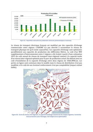 7
Le réseau de transport électrique français est modélisé par des capacités d’échange
commerciales entre régions. L’ADEME n’a pas cherché à reconstituer le réseau de
transport physique tel qu’il existe aujourd’hui. Ces capacités d’échange sont optimisées
parallèlement aux capacités de production des différentes filières. Le coût d’un MW
supplémentaire d’interconnexion entre 2 régions a été évalué à partir d’une estimation
2013 du coût annuel du réseau de transport inter-régional ramené à la capacité totale
d’un réseau inter-régional optimisé pour le parc de production actuel. On obtient ainsi un
coût d’installation de la capacité d’échange entre deux régions de 33k€/MW/an. Les
pertes en lignes sont contenues dans le modèle mais le réseau de distribution n’est pas
modélisé, et le coût de son éventuel renforcement n’est pas comptabilisé (impact estimé
faible).
 