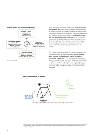 14
Après avoir redéfini sa promesse client, il s’agit de savoir comment
monétiser son offre. Denis Dauchy incite à être créatif pour capter
de la valeur en utilisant de nouvelles formules de facturation, comme
par exemple l’abonnement ou l’insourcing². Aujourd’hui, les marchés
sont de plus en plus définis par l’usage : « c’est la valeur d’usage
que vous apportez qui doit définir le prix ». C’est, par exemple,
le cas de Michelin qui, plutôt que de vendre de simples pneus aux
flottes de ses plus gros clients, facture ses prestations en intégrant
de nouveaux paramètres et services : facturation aux kilomètres
parcourus, formation des chauffeurs pour limiter l’usure des
produits...
Pour conclure, Denis Dauchy revient sur l’un des atouts majeurs des
entreprises familiales : la pérennité. Il observe que « la longévité
d’une entreprise familiale tient à la relation durable entre
continuité et changement ». C’est pourquoi, il faut savoir gérer la
gouvernance de la famille et la continuité de l’affectio societatis, tout
en veillant à manager l’entreprise selon une vision à long terme et
une stratégie agile. Pour ce faire, il souligne que l’ouverture à des
partenaires externes est fondamentale pour constamment se
réinventer.
2 L’internalisation, ou en anglais, insourcing, est une forme particulière d’externalisation où les prestataires externes interviennent au sein
même de l’entreprise
Volontés / Vision
Horizon 10 ans
Gouvernance
Entrepreneuriat
Croissance rentable
Projection, business model
Modalités organique,
externe, alliances, franchise...
Territoire de défense /
conquête
Taux des marchés servis
Marchés adjacents
Espaces blancs
Ressources
Capacités en cash
Goulot d'étranglement
Agilité de ressources
Source : Denis Dauchy
La création de valeur selon une perspective dynamique
Piloter l'entreprise familiale sur deux roues
 