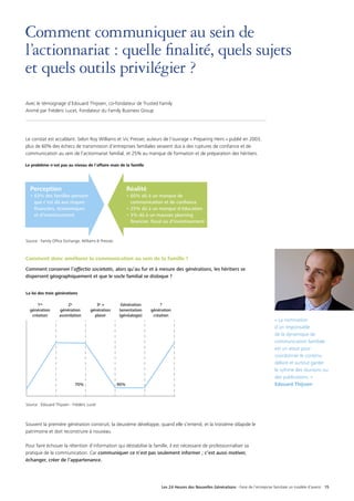 Les 24 Heures des Nouvelles Générations - Faire de l’entreprise familiale un modèle d’avenir 15
Comment communiquer au sein de
l’actionnariat : quelle finalité, quels sujets
et quels outils privilégier ?
Avec le témoignage d’Edouard Thijssen, co-fondateur de Trusted Family
Animé par Frédéric Lucet, Fondateur du Family Business Group
Le constat est accablant. Selon Roy Williams et Vic Presser, auteurs de l’ouvrage « Preparing Heirs » publié en 2003,
plus de 60% des échecs de transmission d’entreprises familiales seraient dus à des ruptures de confiance et de
communication au sein de l’actionnariat familial, et 25% au manque de formation et de préparation des héritiers.
Comment donc améliorer la communication au sein de la famille ?
Comment conserver l’affectio societatis, alors qu’au fur et à mesure des générations, les héritiers se
dispersent géographiquement et que le socle familial se disloque ?
Souvent la première génération construit, la deuxième développe, quand elle s'entend, et la troisième dilapide le
patrimoine et doit reconstruire à nouveau
Pour faire échouer la rétention d’information qui déstabilise la famille, il est nécessaire de professionnaliser sa
pratique de la communication. Car communiquer ce n’est pas seulement informer ; c’est aussi motiver,
échanger, créer de l’appartenance.
1re
génération
création
70% 90%
2e
génération
assimilation
3e +
génération
plaisir
Génération
lamentation
(généalogie)
?
génération
création
Source : Edouard Thijssen - Frédéric Lucet
La loi des trois générations
Perception
• 63% des familles pensent
que c'est dû aux risques
ﬁnanciers, économiques
et d'investissement
Réalité
• 60% dû à un manque de
communication et de conﬁance
• 25% dû à un manque d'éducation
• 3% dû à un mauvais planning
ﬁnancier, ﬁscal ou d'investissement
Le problème n'est pas au niveau de l'affaire mais de la famille
« La nomination
d’un responsable
de la dynamique de
communication familiale
est un atout pour
coordonner le contenu
délivré et surtout garder
le rythme des réunions ou
des publications. »
Edouard Thijssen
Source : Family Office Exchange, Williams  Pressier
 