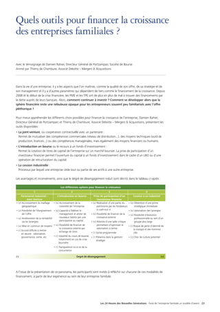 Les 24 Heures des Nouvelles Générations - Faire de l’entreprise familiale un modèle d’avenir 23
Quels outils pour financer la croissance
des entreprises familiales ?
Avec le témoignage de Damien Rahier, Directeur Général de Portzamparc Société de Bourse
Animé par Thierry de Chambure, Associé Deloitte – Mergers  Acquisitions
Dans la vie d’une entreprise, il y a les aspects que l’on maîtrise, comme la qualité de son offre, de sa stratégie et de
son management et il y a d’autres paramètres qui dépendent de tiers comme le financement de la croissance. Depuis
2008 et le début de la crise financière, les PME et les TPE ont de plus en plus de mal à trouver des financements par
la dette auprès de leurs banques. Alors, comment continuer à investir ? Comment se développer alors que la
sphère financière reste une nébuleuse opaque pour les entrepreneurs souvent peu familiarisés avec l’offre
pléthorique ?
Pour mieux appréhender les différents choix possibles pour financer la croissance de l’entreprise, Damien Rahier,
Directeur Général de Portzamparc et Thierry de Chambure, Associé Deloitte – Mergers  Acquisitions, présentent les
outils disponibles :
• La joint-venture, ou coopération contractuelle avec un partenaire :
Permet de mutualiser des compétences commerciales (réseau de distribution...), des moyens techniques (outil de
production, licences...) ou des compétences managériales, mais également des moyens financiers ou humains.
• L’introduction en bourse ou le recours à un fonds d’investissement :
Permet la cotation de titres de capital de l’entreprise sur un marché boursier. La prise de participation d’un
investisseur financier permet l’ouverture du capital à un fonds d’investissement dans le cadre d’un LBO ou d'une
opération de retructuration du capital.
• La cession industrielle :
Processus par lequel une entreprise cède tout ou partie de ses actifs à une autre entreprise.
Les avantages et inconvénients, ainsi que le degré de désengagement induit sont décrits dans le tableau ci-après :
A l’issue de la présentation de ce panorama, les participants sont invités à réfléchir sur chacune de ces modalités de
financement, à partir de leur expérience au sein de leur entreprise familiale.
Les différentes options pour financer la croissance
1 2 3 4
Partenariat industriel –
Joint Venture
L’introduction en bourse Prise de participation d’un
investisseur financier
Cession à un industriel
• (+) Accroissement du maillage
géographique
• (+) Possibilité de l’élargissement
de l’offre
• (+) Amélioration de la rentabilité
via les synergies
• (+) Mise en commun de moyens
• (-) Accord difficile à mettre
en œuvre : valorisation,
gouvernance, sortie, etc.
• (+) Accroissement de la
notoriété de l’entreprise
• (+) Capacité à fidéliser le
management et attirer de
nouveaux talents par une
participation au capital
• (+) Possibilité de financer de
la croissance externe par
échange de titres
• (-) Volatilité du cours de bourse,
notamment en cas de crise
boursière
• (-) Transparence vis-à-vis de la
concurrence
• (+) Réalisation d’une partie du
patrimoine par les fondateurs
(« cash-out »)
• (+) Possibilité de financer de la
croissance externe
• (+) Atteinte d’une taille critique
permettant d’optimiser la
valorisation à terme
• (-) Sortie programmée
• (-) Présence dans la gestion/
stratégie
• (+) Obtention d’une prime
stratégique immédiate
• (+) Valorisation des synergies
• (+) Possibilité d’évolution
professionnelle au sein d’un
groupe plus large
• (-) Risque de perte d’identité de
la marque et des hommes
clés
• (-) Choc de culture potentiel
(-)		 Degré de désengagement	 (+)
 