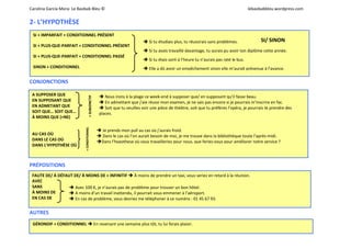 Carolina García Mora- Le Baobab Bleu © lebaobabbleu.wordpress.com
2- L’HYPOTHÈSE
CONJONCTIONS
PRÉPOSITIONS
AUTRES
AUTRES
SI + IMPARFAIT + CONDITIONNEL PRÉSENT
SI + PLUS-QUE-PARFAIT + CONDITIONNEL PRÉSENT
SI + PLUS-QUE-PARFAIT + CONDITIONNEL PASSÉ
SINON + CONDITIONNEL
Si tu étudiais plus, tu réussirais sans problèmes.
Si tu avais travaillé davantage, tu aurais pu avoir ton diplôme cette année.
Si tu étais sorti à l’heure tu n’aurais pas raté le bus.
Elle a dû avoir un empêchement sinon elle m’aurait prévenue à l’avance.
SI/ SINON
A SUPPOSER QUE
EN SUPPOSANT QUE
EN ADMETANT QUE
SOIT QUE… SOIT QUE…
À MOINS QUE (+NE)
AU CAS OÙ
DANS LE CAS OÙ
DANS L’HYPOTHÈSE OÙ
FAUTE DE/ À DÉFAUT DE/ À MOINS DE + INFINITIF À moins de prendre un taxi, vous seriez en retard à la réunion.
AVEC
SANS
À MOINS DE
EN CAS DE
GÉRONDIF + CONDITIONNEL En revenant une semaine plus tôt, tu lui ferais plaisir.
Nous irons à la plage ce week-end à supposer que/ en supposant qu’il fasse beau.
En admettant que j’aie réussi mon examen, je ne sais pas encore si je pourrais m’inscrire en fac.
Soit que tu veuilles voir une pièce de théâtre, soit que tu préfères l’opéra, je pourrais te prendre des
places.
C’est moi qui ira te chercher à moins que ta mère puisse le faire.
Je prends mon pull au cas où j’aurais froid.
Dans le cas où l’on aurait besoin de moi, je me trouve dans la bibliothèque toute l’après-midi.
Dans l’hypothese où vous travailleriez pour nous, que feriez-vous pour améliorer notre service ?
+SUBJONCTIF
+CONDITIONNEL
Avec 100 €, je n’aurais pas de problème pour trouver un bon hôtel.
A moins d’un travail inattendu, il pourrait vous emmener à l’aéroport.
En cas de problème, vous devriez me téléphoner à ce numéro : 01 45 67 93.
 