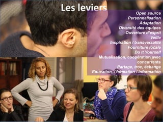 Les leviers

Open source
Personnalisation
Adaptation
Diversité des équipes
Ouverture d’esprit
Veille
Inspiration / transversalité
Fourniture locale
Do It Yourself
Mutualisation, coopération avec
concurrents
Partage, troc, échange
Education, / formation / information

 