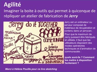 Agilité
Imaginer la boite à outils qui permet à quiconque de
répliquer un atelier de fabrication de Jerry
Jerry est un ordinateur ou
serveur composé de
matériaux de récupération et
contenu dans un jerrycan.
Pour que le maximum de
Jerry puissent être fabriqués
et utilisés, il faut que les
utilisateurs disposent des
modes opératoires
techniques et d’animation de
communautés :
quels sont-ils ? Comment
les mettre à disposition
facilement ?
Merci à Hélène Pouille pour ce live sketching

 