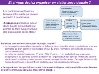 Et si vous deviez organiser un atelier Jerry demain ?
Les participants ont listé les
besoins et les outils qui peuvent
répondre à ces besoins.
4 catégories articulées autour
d’une boucle de feedback qui
permet de faire évoluer chacun
des outils atelier après atelier.

Bénéfices tirés du workshop pour le projet Jerry DIT
• La propagation des ateliers nécessite un échange direct avec les futurs organisateurs pour leur
permettre de bien assimiler les multiple enjeux du projet (formation, accessibilité, écologie,
construction locale).
• Le projet se décline localement (France, Côte d’Ivoire, …) en s’adaptant aux ressources
disponibles et au contexte culturel. Le toolkit de l’organisateur doit donc se limiter à la colonne
vertébrale d’un atelier qui sera ensuite enrichie des spécificités locales. Ces spécificités sont le
fruit de l’expérience et peuvent être partagées par les ambassadeurs locaux.
« Le regard neuf des participants a été très appréciable pour mettre en évidence les lacunes
de notre communication pour présenter le projet ! »

 