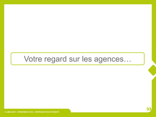 Votre regard sur les agences…




                                                         33
© LIMELIGHT – OPINIONWAY 2012 – REPRODUCTION INTERDITE
 