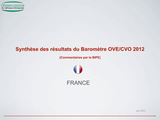 Synthèse des résultats du Baromètre OVE/CVO 2012
                (Commentaires par le BIPE)




                    FRANCE



                                             Juin 2012
 
