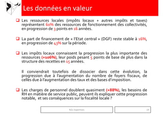 Les données en valeur
Les ressources locales (impôts locaux + autres impôts et taxes)
représentent 60% des ressources de fonctionnement des collectivités,
en progression de 3 points en 16 années.
La part de financement de « l’Etat central » (DGF) reste stable à 16%,La part de financement de « l’Etat central » (DGF) reste stable à 16%,
en progression de 43% sur la période.
Les impôts locaux connaissent la progression la plus importante des
ressources (+106%), leur poids pesant 5 points de base de plus dans la
structure des recettes en 15 années.
Il conviendrait toutefois de dissocier dans cette évolution, la
progression due à l’augmentation du nombre de foyers fiscaux, de
N2L Expertises 19
progression due à l’augmentation du nombre de foyers fiscaux, de
celles due à l’augmentation des taux et des bases d’imposition.
Les charges de personnel doublent quasiment (+88%), les besoins de
RH en matière de service public, peuvent ils expliquer cette progression
notable, et ses conséquences sur la fiscalité locale ?
 