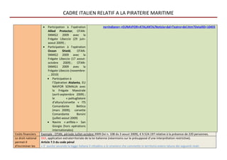 CADRE ITALIEN RELATIF A LA PIRATERIE MARITIME

                     •    Participation à l’opération                   no+Indiano+-+EUNAVFOR+ATALANTA/Notizia+dal+Teatro+del.htm?DetailID=10455
                          Allied Protector, OTAN-
                          SNMG2 2009 avec la
                          Frégate Libeccio (29 juin-
                          aoout 2009) ;
                     • Participation à l’opération
                          Ocean        Shield,    OTAN-
                          SNMG2 2009 avec la
                          Frégate Libeccio (17 aoout-
                          octobre 2009) ; OTAN-
                          SNMG1 2009 avec la
                          Frégate Libeccio (novembre-
                          … 2010)
                         • Participation à
                              l’Opération Atalanta, EU
                              NAVFOR SOMALIA avec
                              la Frégate Maestrale
                              (avril-septembre 2009) ;
                              le          « pattugliatore
                              d’altura/corvette » ITS
                              Comandante          Bettica
                              (mars 2009); corvette
                              Comandante          Borsini
                              (juillet-aoout 2009)
                         • Navire « anfibia » San
                              Giorgio (hors opérations
                              internationales)
Coûts financiers    Exemple : OTAN, période Juillet-octobre 2009 (loi n. 108 du 3 aouut 2009), € 9.524.197 relative à la présence de 220 personnes.
Le droit national   OUI, application extraterritoriale de la loi italienne (néanmoins sur le présupposé d’une interprétation restrictive).
permet-il           Article 7.5 du code pénal
d'incriminer les    « E` punito secondo la legge italiana il cittadino o lo straniero che commette in territorio estero taluno dei seguenti reati:
 