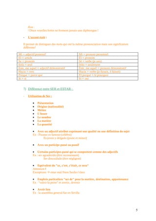 Rem :
        ! Deux voyelles fortes ne forment jamais une diphtongue !

    -   L'accent écrit :

    Il permet de distinguer des mots qui ont la même prononciation mais une signification
    différente!

Mi = adjectif possessif                             Mí = pronom personnel
El = article                                        Él = pronom
Se = pronom                                         Sé = verbe (je sais)
Solo = seul                                         Sólo = seulement
Este, ese aquel = adjectif démonstratif             Éste, ése aquél = pronom démonstratif
Hacia = vers                                        Hacía = verbe (je faisais, il faisait)
Porque = parce que                                  El porqué = le pourquoi
Si = si                                             Sí = oui


    7) Différence entre SER et ESTAR :

    -   Utilisation de Ser :

            •   Présentation
            •   Origine (nationalité)
            •   Métier
            •   L'heure
            •   Le nombre
            •   La matière
            •   La quantité

            • Avec un adjectif attribut exprimant une qualité ou une définition du sujet
            Ex : Picasso es famoso (célèbre)
                     Es joven y delgado (jeune et mince)

            •   Avec un participe passé au passif

            • Certains participes passé qui se comportent comme des adjectifs
            Ex : ser agradecido (être reconaissant)
                      Ser descuidado (être négligent)

            • Equivalent du "ce, c'est, c'était, ce sera"
            Attention !
            Exceptions  estar mal/bien/hecho/claro

            • Emplois particuliers "ser de" pour la matière, destination, appartenance
            Ex : "valoir la peine" et avenir, devenir

            • Avoir lieu
            Ex : la asamblea general fue en Sevilla




                                                                                             5
 