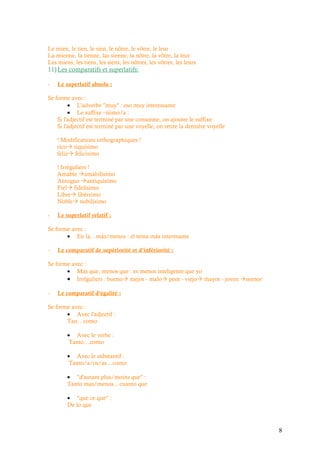 Le mien, le tien, le sien, le nôtre, le vôtre, le leur
La mienne, la tienne, las sienne, la nôtre, la vôtre, la leur
Les miens, les tiens, les siens, les nôtres, les vôtres, les leurs
11) Les comparatifs et superlatifs:

-   Le superlatif absolu :

Se forme avec :
         • L'adverbe "muy" : eso muy interessante
         • Le suffixe –ísimo/a :
    Si l'adjectif est terminé par une consonne, on ajouter le suffixe
    Si l'adjectif est terminé par une voyelle, on retire la dernière voyelle

    ! Modifications orthographiques !
    rico riquísimo
    feliz felicísimo

    ! Irréguliers !
    Amable amabilísimo
    Antoguo antiquísimo
    Fiel fidelísimo
    Libre libérrimo
    Noble nobilísimo

-   Le superlatif relatif :

Se forme avec :
       • En la…más/menos : el tema más interesante

-   Le comparatif de supériorité et d'infériorité :

Se forme avec :
       • Más que, menos que : es menos inteligente que yo
       • Irréguliers : bueno mejor - malo peor - viejo mayor - joven menor

-   Le comparatif d'égalité :

Se forme avec :
       • Avec l'adjectif :
       Tan…como

        • Avec le verbe :
         Tanto…como

        • Avec le substantif :
         Tanto/a/os/as…como

        • "d'autant plus/moins que" :
        Tanto mas/menos…cuanto que

        • "que ce que" :
        De lo que



                                                                                 8
 