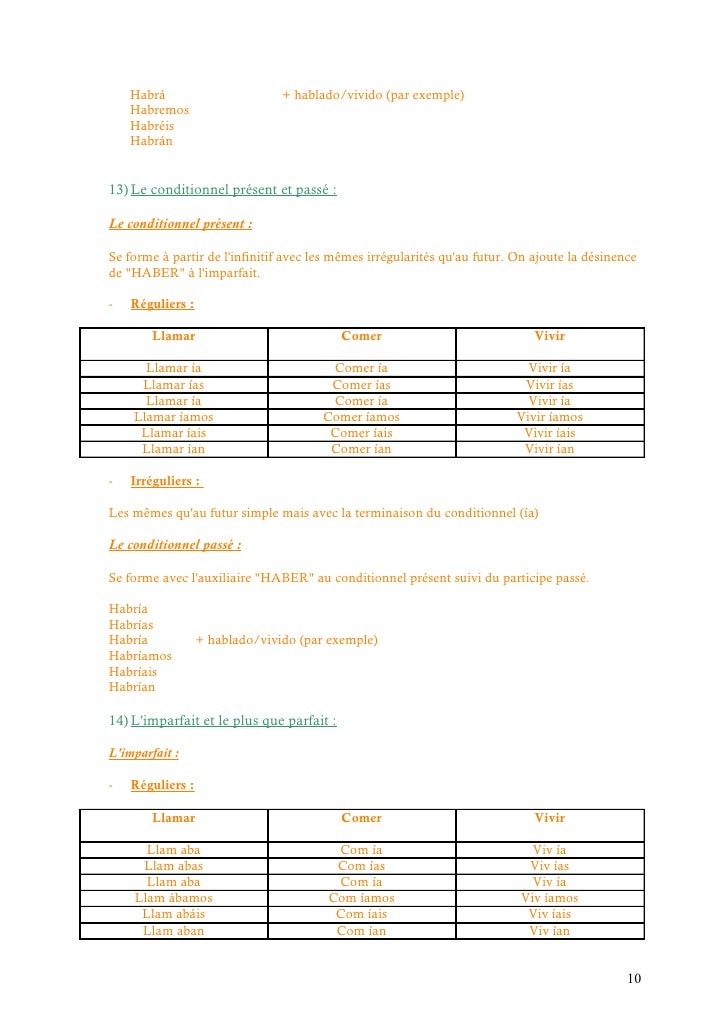 Comment Se Forme Le Passé Simple En Espagnol