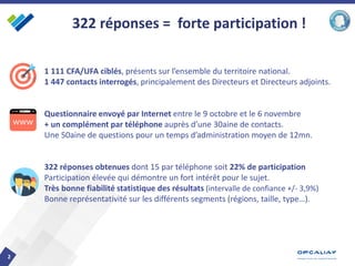 322 réponses = forte participation !
2
1 111 CFA/UFA ciblés, présents sur l’ensemble du territoire national.
1 447 contact...