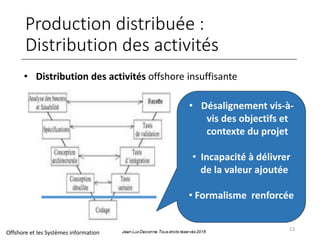 Production distribuée :
Distribution des activités
13
• Désalignement vis-à-
vis des objectifs et
contexte du projet
• Inc...