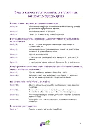 9
DANS LE RESPECT DE CES PRINCIPES, CETTE SYNTHESE
SOULIGNE 15 ENJEUX MAJEURS
UNE TRANSITION AMBITIEUSE, UNE TRANSITION POUR TOUS
ENJEU N°1 : Une transition énergétique qui donne une orientation de long terme et
qui respecte les engagements de la France
ENJEU N°2 : Une transition par tous et pour tous
ENJEU N°3 : Priorité à la lutte contre la précarité énergétique
L’EFFICACITE ENERGETIQUE, AU SERVICE DE LA COMPETITIVITE ET D’UNE TRANSITION
RICHE EN EMPLOIS
ENJEU N°4 : Inscrire l’efficacité énergétique et la sobriété dans le modèle de
croissance français
ENJEU N°5 : Un cap incontournable : porter l’ensemble du parc bâti d’ici 2050 à un
haut niveau de performance thermique
ENJEU N°6 : Pour une mobilité durable
ENJEU N°7 : La transition énergétique peut être un levier pour la compétitivité de
la France
ENJEU N°8 : La transition énergétique, moteur du dynamisme des territoires ruraux
UN BOUQUET ENERGETIQUE FAIBLEMENT EMETTEUR DE GAZ A EFFET DE SERRE, SECURISE,
DIVERSIFIE, EQUILIBRE ET COMPETITIF
ENJEU N°9 : Valoriser les forces et les valeurs du système français
ENJEU N°10 : Un bouquet énergétique résilient, diversifié, équilibré et compétitif,
marqué par le développement des énergies renouvelables
LES LEVIERS CLEFS POUR REUSSIR LA TRANSITION
ENJEU N°11 : Attirer et orienter massivement les investissements vers la transition
énergétique
ENJEU N°12 : Renforcer les compétences des territoires pour favoriser la
décentralisation de la mise en œuvre de la transition énergétique
ENJEU N°13 : Pour développer l’emploi, anticiper, préparer et réussir les transitions
professionnelles
ENJEU N°14 : Une exigence : une politique européenne plus ambitieuse et mieux
coordonnée
LA CONDUITE DE LA TRANSITION
ENJEU N°15 Conduire et adapter la transition énergétique
 
