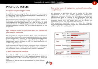 Les études de publics GECE : Synthèses                                                                2

PROFIL DU PUBLIC ...