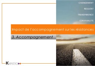 CHANGEMENT
RESULTAT
TRANSPARENCE
CONVIVIALITE
3. Accompagnement
Impact de l’accompagnement sur les résistances
 