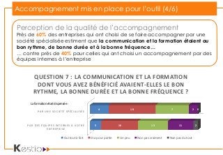 Accompagnement mis en place pour l’outil (4/6)
Perception de la qualité de l’accompagnement
Près de 60% des entreprises qui ont choisi de se faire accompagner par une
société spécialisée estiment que la communication et la formation étaient au
bon rythme, de bonne durée et à la bonne fréquence…
… contre près de 40% pour celles qui ont choisi un accompagnement par des
équipes internes à l’entreprise
PAR DES ÉQUIPES INTERNES À VOTRE
ENTREPRISE
PAR UNE SOCIÉTÉ SPÉCIALISÉE
5
4
16
10
13
7
11
2
2
0
QUESTION 7 : LA COMMUNICATION ET LA FORMATION
DONT VOUS AVEZ BÉNÉFICIÉ AVAIENT-ELLES LE BON
RYTHME, LA BONNE DURÉE ET LA BONNE FRÉQUENCE ?
Oui tout à fait Oui pour partie Un peu Non pas vraiment Non pas du tout
La formation était dispensée :
 