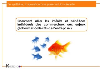 Comment allier les intérêts et bénéfices
individuels des commerciaux aux enjeux
globaux et collectifs de l’entreprise ?
 