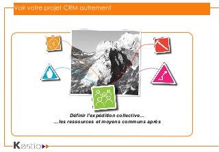 Définir l’expédition collective…
…les ressources et moyens communs après
 