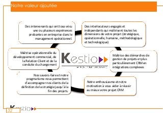 Notre valeur ajoutée
Des intervenants qui ont tous vécu
une ou plusieurs expériences
probantes en entreprise dans le
management opérationnel.
Des interlocuteurs engagés et
indépendants qui maîtrisent toutes les
dimensions de votre projet (stratégique,
opérationnelle, humaine, méthodologique
et technologique)
Nos savoirs-faire et notre
pragmatisme nous permettent
d’accompagner nos clients de la
définition de la stratégie jusqu’à la
fin des projets.
Maîtrise opérationnelle du
développement commercial, de
la Relation Client et de la
conduite du changement
Maîtrise des démarches de
gestion de projets et plus
particulièrement CRM en
intégrations complexes
Notre enthousiasme et notre
motivation à vous aider à réussir
au mieux votre projet CRM
32
 