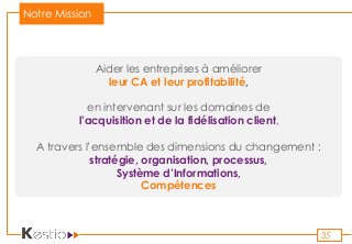 Notre Mission
35
Aider les entreprises à améliorer
leur CA et leur profitabilité,
en intervenant sur les domaines de
l’acquisition et de la fidélisation client,
A travers l’ensemble des dimensions du changement :
stratégie, organisation, processus,
Système d’Informations,
Compétences
 
