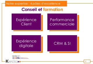 Notre expertise : 4 pôles d’excellence
36
Conseil et formation
Relation Client
Expérience
Client
Performance
commerciale
CRM & SI
Expérience
digitale
Member of :
 