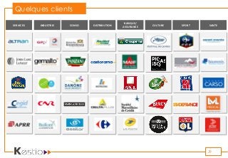 SANTEDISTRIBUTION
BANQUE/
ASSURANCE
CULTURE SPORTINDUSTRIESERVICES CONSO
Quelques clients
39
 