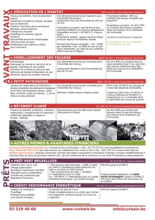 AVANT TRAVAUX
           • Rénovation de l’habitat




                                                                                                                                                            APRES TRAVAUX
                                                                   	                                      0800 40 400 • www.logement.irisnet.be                                           • Primes énergie	                                                                            02 775 75 75 • www.bruxellesenvironnement.be
           Travaux de stabilité, murs et planchers          Une demande de prime par logement pour              Propriétaire bailleur: 80% du                                             Une demande de prime par type de travaux, max 4 mois après la dernière facture, pour une maison unifamiliale,
           Toiture                                          l’ensemble des travaux                              montant des travaux acceptés par                                          un appartement ou un immeuble en copropriété. Principalement des conditions techniques (performances énergétiques à atteindre).
           Traitement humidité et mérule, aération          Uniquement pour les immeubles de plus de            logement                                                                  Minimum 50€ de prime par demande & maximum 200 000€ de primes cumulées par bâtiment et par an.
           Gaz et électricité                               30 ans.                                                                                                                       Primes majorées de 10% si habitation située en périmètre EDRLR.   3 taux d’intervention selon le revenu globalement imposable:
                                                                                                                Propriétaire occupant: de 30 à 70%                                                                      + majorations: + 15000 € si couple, + 5000 € par personne à charge,+ 5000 € pour les - de 35 ans
           Isolation thermique et/ou acoustique
                                                            Propriétaire occupant: pas de prime hors            du montant des travaux acceptés                                                                                                                        A > 60 000€, B entre 30 et 60 000 €, C <30 000 €
           Bardage, enduit extérieur                        périmètre EDRLR si les revenus globalement          selon les revenus et la localisation                                      R =rénovation > prime réservée aux immeuble de plus de 10 ans
           Châssis bois et porte                            imposables annuels > 60 000 € (+ majora-            de l’immeuble
           Chauffage et sanitaire, égouts                   tions)
                                                                                                                                                                                          R/N = pour tous les immeubles , neufs et existants 		                         	A 	         B	        C
           Escaliers                                        Propriétaire bailleur: gestion locative obliga-     Conditions techniques à respecter                                          A. Etudes & audits
           Accessibilité personnes handicapées              toire par Agence Immobilière Sociale
                                                                                                                                                                                           A1. Audit énergétique auditeur agréé PAE                 R     max  50% de la facture        400 € par logement individuel
           Citernes d’eau de pluie                                                                              Prime majorée en cas d’utilisation                                                                                                  R/N   pas de max                    500 € par logement individuel
                                                            Montant des travaux acceptés : min. 1250€                                                                                      A2. Blower Door test
           Amélioration des intérieurs d’îlots                                                                  de matériaux naturels
           Suivi technique                                  par demande, max. 35 000€ en une ou plu-                                                                                       B. Isolation et ventilation
                                                            sieurs demandes, sur base de prix unitaires
                                                                                                                                                                                           B1. Isolation toiture                                    R     R isolant ≥ 4 m2.K/W          15 €/m2	 20 €/m2	 25 €/m2




                                                                                                                                                                                                                                                                                                                                               >>>
                                                            déterminés par la Région
                                                                                                                                                                                                                                                                                        + 10 €/m2 si R isolant ≥ 9 m2.K/W
                                                                                                                                                                                                                                                                                        + 10 €/m2 si matériau isolant naturel
           • embellissement des façades                                   	                            0800 40 400 • www.logement.irisnet.be




                                                                                                                                                                                                                                                                                                                                               maximum 2 demandes de prime par an et par bâtiment pour les primes B1 B2 B3 B4 B5 B7 B10
                                                                                                                                                                                           B2. Isolation des murs       par l’intérieur             R     R isolant ≥ 2 m2.K/W          20 €/m2	    25 €/m2	 30 €/m2
           Echafaudage                                      Une demande de prime par immeuble pour              De 30 à 85% du montant des tra-                                                                                   par l’extérieur         R isolant ≥ 3,5 m2.K/W *      80 €/m2	    90 €/m2	 100 €/m2
           Nettoyage ou remise en peinture de la            l’ensemble des travaux                              vaux acceptés (mais % du coût réel                                                                                    en coulisse         R isolant ≥ 1 m2.K/W          8 €/m2	     10 €/m2	 12 €/m2
           façade, hydrofuge et anti-graffiti                                                                   des travaux nettement plus bas)                                                                                                                                         + 10 €/m2   si matériau isolant naturel
           Entretien et (re)mise en peinture des            Uniquement façades à rue d’immeubles de             selon les revenus et la localisation
                                                                                                                                                                                           B3. Isolation des sols            dalle de sol           R     R isolant ≥ 2 m2.K/W          20 €/m2	 25 €/m2	 30 €/m2
                                                            plus de 25 ans                                      de l’immeuble
           éléments de façade & Réparation de ces                                                                                                                                                        plafond de cave ou vide ventilé                  R isolant ≥ 3,5 m2.K/W *      20 €/m2	 25 €/m2	 30 €/m2
           éléments (dans une certaine mesure)                                                                                                                                                                                                                                          + 10 €/m2 si matériau isolant naturel
                                                                                                                                                                                                                                                          * R isolant ≥ 2 m2.K/W
                                                                                                                                                                                                                                                           si devis 2012 et factures
           • Petit Patrimoine                      	                                                 0800 136 80 • www.monument.irisnet.be                                                                                                                 avant le 1er mai 2013
           Travaux de restauration et d’entretien +         Une demande de prime par immeuble pour              50% (max 10 000 € par période de                                           B4. vitrage isolant  dans châssis existant               R     U vitrage ≤1.2 W/m2.K         45 €/m2	 50 €/m2	 55 €/m2 de surface vitrée
           études préalables des éléments d’applique        l’ensemble des travaux                              5 ans) des dépenses admissibles                                                                                                                                          + 15 €/m2 si U vitrage ≤ 1.1 W/m2.K
           et de décor de la façade (vitraux, sgraf-
           fites, sonnette, boîte aux lettres,...), de la   Eléments visibles depuis l’espace public            majoré de 25% (max 15 000 €) si                                                                       avec nouveau châssis   R            U vitrage ≤1.1 W/m2.K         45 €/m2	 50 €/m2	 55 €/m2 de surface châssis
                                                                                                                revenus inférieurs à 40 000 € (+                                                                                                                                         + 15 €/m2 si intercalaire thermiquement amélioré
           clôture et des jardinets
                                                                                                                majorations) ou si immeuble situé                                                                                                                                        + 15 €/m2 si U vitrage ≤1.0 W/m2.K
                                                                                                                en périmètre de contrat de quartier                                                                                                                                     ou 30 €/m2 si U vitrage ≤0.6 W/m2.K triple vitrage
                                                                                                                                                                                                                                                                                            +5 €/m2 si châssis neuf en bois
                                                                                                                                                                                                                                                                                        ou 50 €/m2 si bois certifié durable FSC ou PEFC
           • bâtiment classé 	                                                                      02 204 25 75 • www.monument.irisnet.be
           Travaux de stabilité, protection, entretien,     Exclusivement pour les bâtiments classés            De 40 à 80% du montant des                                                 B5. Toiture verte extensive                              R/N   Max 100m2 de toiture          20 €/m2	 30 €/m2	 40 €/m2
           restauration, remplacement et restitution        (Monuments et Sites)                                travaux selon le type de travaux,                                                                                                         Toit isolé (R≥ 4m2.K/W)       + 30 €/m2 si toiture verte intensive isolée
           d’éléments dégradés ou disparus                                                                      les revenus et la localisation de
                                                                                                                l’immeuble                                                                 B7. Protection solaire extérieure                        R/N   g ≤ 0.3                       25 €/m2	 30 €/m2	 35 €/m2
           Etudes - Relevés
                                                                                                                                                                                                                                                                                         + 50 €/m2 si bois certifié durable FSC ou PEFC
                                                                                                                                                                                           B8. Ventilation mécanique centralisée                    R     Double flux :                 1250 €    1500 €    1750 €/système si extraction
                                                                                                                                                                                           avec régulation                                                rendement ≥ 75%               2500 €    3000 €    3500 €/système si double flux




                                                                                                                                                               synthèse des primes 2013
                                                                                                                                                                                           B8. Ventilation mécanique individuelle                   R                                   50 €	       100 €	      150 €/système
                                                                                                                                                                                           avec régulation (extraction ou pulsion)

                                                                                                                                                                                           B10. PASSIF & BASSE ENERGIE                              R/N   avec certificat PHPP          Par unité d’habitation et de calcul phpp:

                                                                                                                                                                                            Bâtiment neuf passif                                          Non cumulable                 80 €/m2   100 €/m2   120 €/m2  jusqu’à 100m2
           • AUTRES PRIMES & AVANTAGES FINANCIERS                                                                                                                                                                         ( ≤15 kWh/m2/an )               avec les primes               40 €/m2    50 €/m2     60 €/m2  de 101 à 150 m2
                                                                                                                                                                                                                                                          B1 B2 B3 B4 B8
          Concours bâtiments exemplaires « énergie & éco-construction » info : 02 775 75 75 • www.bruxellesenvironnement.be
                                                                                                                                                                                            Rénovation passive  
          Taux réduit de TVA à 6% pour des travaux aux habitations d’au moins 5 ans • info : 0257 257 57 • www.minfin.fgov.be                                                                                                                             Possibilité de demander       170 €/m2   190 €/m2   210 €/m2  jusqu’à 100m2
                                                                                                                                                                                                                          ( ≤15 kWh/m2/an )               une promesse de prime
          Primes communales: certaines communes octroient des aides • acquisition • rénovation • énergie • primes complémentaires •                                                                                                                                                     130 €/m2 140 €/m2   150 €/m2  de 101 à 150 m2
          citernes d’eau de pluie et panneaux solaires info: Service Urbanisme de la commune où est situé l’immeuble ou www.curbain.be                                                                                                                    (non obligatoire) dans
                                                                                                                                                                                            Rénovation très basse énergie                                 les 2 mois max. de la         140 €/m2   160 €/m2   180 €/m2  jusqu’à 100m2
                                                                                                                                                                                                                          ( ≤30 kWh/m2/an )               délivrance du permis
           • Prêt vert bruxellois                                                                                                                                                                                                                                                       100 €/m2 110 €/m2   120 €/m2  de 101 à 150 m2
Prêts




                                                                                                                             02 213 38 31 • www.credal.be
                                                                  	                                                                                                                                                                                       d’urbanisme.
           Isolation (toit, murs, sol)             - Soit revenus nets mensuels < 1088 € (isolé)         Prêt 0% jusqu’à 20.000 €                                                           Rénovation basse énergie                                                                    110 €/m2   130 €/m2   150 €/m2  jusqu’à 100m2
           Vitrage superisolant                    ou 1484 € (cohabitants) après déduction du                                                                                                                             ( ≤60 kWh/m2/an )                                              70 €/m2 80 €/m2     90 €/m2  de 101 à 150 m2
           Ventilation mécanique contrôlée         prêt ou du loyer et 180 €/enfant                                                                                                                                                                                                     Primes majorées en cas d’utilisation d’isolants
           Chaudière gaz à condensation            - Soit revenus bruts annuels < 30 000 €                                                                                                                                                                                              naturels et de bois (labellisés ou non)




                                                                                                                                                                                                                                                                                                                                               <<<
                                                   (+ majorations) pour un isolé                         Credal propose également un crédit                                                                                                                                             + 500€ Blower door test
           Chauffe-eau instantané gaz
                                                   ou < 60 000 € (+ majorations) pour un couple          social accompagné (jusqu’à 10.000€ à
                                                                                                                                                               Centre Urbain




           Régulation thermique 	                  Conditions techniques: voir Primes énergie            5%) pour des travaux de rénovation et/                                            C. Chauffage performant
                                                                                                         ou confort
                                                                                                                                                                                           C1. Chaudière gaz à condensation à                       R     possibilité d’inclure les     1200 €	    1400 €	 1600 €/appareil  
           • Crédit performance énergétique                                                             02 504 32 11 • www.fondsdulogement.be
                                                                                     	                                                                                                     puissance modulante                                            primes C2, C3,E2 et E5        jusqu’à 40 kW
                                                                                                                                                                                                                                                          comme bonus                   + 10 €/kW supplémentaire
           Isolation et ventilation                Immeuble de plus de 5 ans                             Prêt 0% jusqu’à 25.000 €
           Chauffage                               Crédit complémentaire à un crédit pour l’achat                                                                                          C2. Chauffe-eau instantané gaz                           R     étanche et sans veilleuse     125 €	      250 €	      500 €/installation
           Energies renouvelables                  d’un logement contracté auprès du Fonds du
                                                                                                                                                                                           C3. Vannes thermostatiques                               R                                   10 €	       20 €	        30 €/vanne
           (voir primes énergie)                   Logement                                                                                                                                                                                                                             25 €	       50 €	       100 €/thermostat
                                                                                                                                                                                           Thermostat ou optimiseur
                                                                                                                                                                                           E5. Circulateur avec variateur de vitesse                R/N   puissance électrique          50 €	       75 €	       100 €/installation
                                                                                                                                                                                           de classe A                                                    < 100W
                                                                                                                                                                                           C4. Pompe à chaleur (non réversible                      R/N   Max 50% de la facture         4250 €	     4500 €	     4750 €/habitation

                                                                                                                                                                                                                                                                                                             primes énergie : suite au verso
 