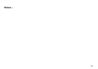 Notes :




          16
 