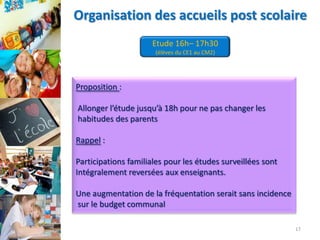Organisation des accueils post scolaire
Etude 16h– 17h30
(élèves du CE1 au CM2)

Proposition :

Allonger l’étude jusqu’à 18h pour ne pas changer les
habitudes des parents
Rappel :
Participations familiales pour les études surveillées sont
Intégralement reversées aux enseignants.
Une augmentation de la fréquentation serait sans incidence
sur le budget communal
17

 