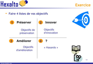 Exercice Faire 4 listes de vos objectifs 1 2 3 4 Objectifs d'amélioration  Objectifs de préservation  Objectifs  d'innovation « Hasards » Préserver Améliorer Innover ? 
