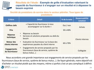 | 14 
Résultats de l’étude : Exemple de grille d’évaluation valorisant la capacité du fournisseur à s’engager sur un résultat et à dépasser le besoin exprimé 
Critère 
Détail 
%de la note 
Responsabiliténotation 
Chiffres clefs 
«Capacité dufournisseur à nous accompagner sur la durée» 
Oui / non 
Achats 
Prix 
30 à 40% 
Réponse technique 
•Réponseau besoin 
•Services et solutions proposées au-delà du besoin 
60à 70% 
Clients internes 
Retour desclients internes 
•Evaluation du fournisseur sur la base des expériencespassées du client interne 
Engagements du fournisseur 
•Engagements de service proposés par les fournisseurs (taux de service, système de bonus-malus…) 
Collégiale 
Société de prestations de service dans le secteur pétrolier. Tous types de prestations 
Nous accordons une grande importance aux engagements de service proposés par les fournisseurs (taux de service, système de bonus-malus…). De façon générale, notre objectif est d’acheter un résultat plutôt que des moyens, même si parfois c’est un peu compliqué à définir.  