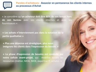 Paroles d’acheteurs : Associer en permanence les clients internes au processus d’Achat 
«Jeconsidèrequ’unacheteurdoitêtre80%desontempshorsdesonbureauavecsesclientsinternesetaveclesfournisseurs» 
«Lesachatsn’interviennentpasdanslanotationdelapartiequalitative» 
«Plus une dépense est stratégique, plus nous intégrons les clients dans l’expression du besoin.» 
«Laphased’expressiondebesoinsestconduiteparnotrecelluleavant-projet,quimobilisetouteslesressources(métier,MOA,MOE,expertiseIT,achats).»  