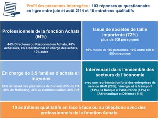 Professionnels de la fonction Achats (84%) 
44% Directeurs ou Responsables Achats, 40% Acheteurs, 6% Opérationnel en charge des achats, 10% autre 
Issus de sociétés de taille importante (72%) 
plus de 500 personnes 
16% moins de 100 personnes, 12% entre 100 et 500 personnes 
Intervenant dans l’ensemble des secteurs de l’économie 
avec une représentation forte des entreprises de service BtoB (20%), l’énergie et le transport (13%), la Banque et l’Assurance (13%) et l’Aéronautique et Défense (11%) 
En charge de 3,5 familles d’achats en moyenne 
69% achètent des prestations de Conseil, 65% de l’IT, 38% de Marketing, 36% de Communication, 35% RH 
10 entretiens qualitatifs en face à face ou au téléphone avec des professionnels de la fonction Achats 
Profil des personnes interrogées : 103 réponses au questionnaire en ligne entre juin et août 2014 et 10 entretiens qualitatifs  
