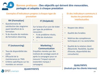 | 30 
Bonnes pratiques : Des objectifs qui doivent être mesurables, partagés et adaptés à chaque prestation 
•Questionnaire de satisfaction des stagiaires ayant bénéficié de la formation 
•% de réussite de modules de formation elearning 
RH (Formation) 
IT (Helpdesk) 
Sur la base d’un suivi de ticket par type de problème rencontré : 
•% de problème résolu, 
•délai de résolution 
•… 
•Respect des délais 
•Qualité des livrables 
•Maîtrise des compétences techniques et / ou sectorielles 
•Qualité de la relation client (Réactivité, flexibilité, Qualité d’écoute, disponibilité des consultants) 
IT (outsourcing) 
•Taux de disponibilité des outils 
•Efficacité de la maintenance en TMA 
•Critères spécifiques sur les montées en version 
Marketing / Communication 
Enquêtes menées par des instituts de sondage avant et après la campagne pour en mesurer l’impact concret (notoriété marque / campagne) 
Exemples d’indicateurs propres à chaque type de prestation 
Et des indicateurs communs à toutes les prestations intellectuelles 
QUANTITATIFS 
QUALITATIFS 
(évalués par les clients internes)  