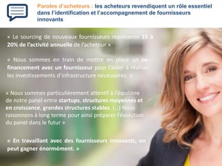 Paroles d’acheteurs : les acheteurs revendiquent un rôle essentiel dans l’identification et l’accompagnement de fournisseurs innovants 
«Lesourcingdenouveauxfournisseursreprésente15à20%del’activitéannuelledel’acheteur» 
«Noussommesentraindemettreenplaceunco- financementavecunfournisseurpourl’aideràréaliserlesinvestissementsd’infrastructurenécessaires.» 
«Nous sommes particulièrement attentif à l’équilibre de notre panel entrestartups, structures moyennes et en croissance, grandes structures stables. (…) Nous raisonnons à long terme pour ainsi préparer l’évolution du panel dans le futur» 
«Entravaillantavecdesfournisseursinnovants,onpeutgagnerénormément.»  
