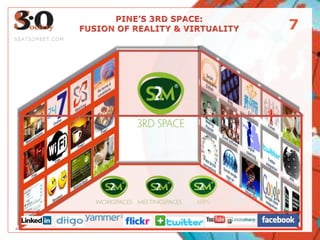 PINE’S 3RD SPACE: FUSION OF REALITY & VIRTUALITY7SEATS2MEET.COM