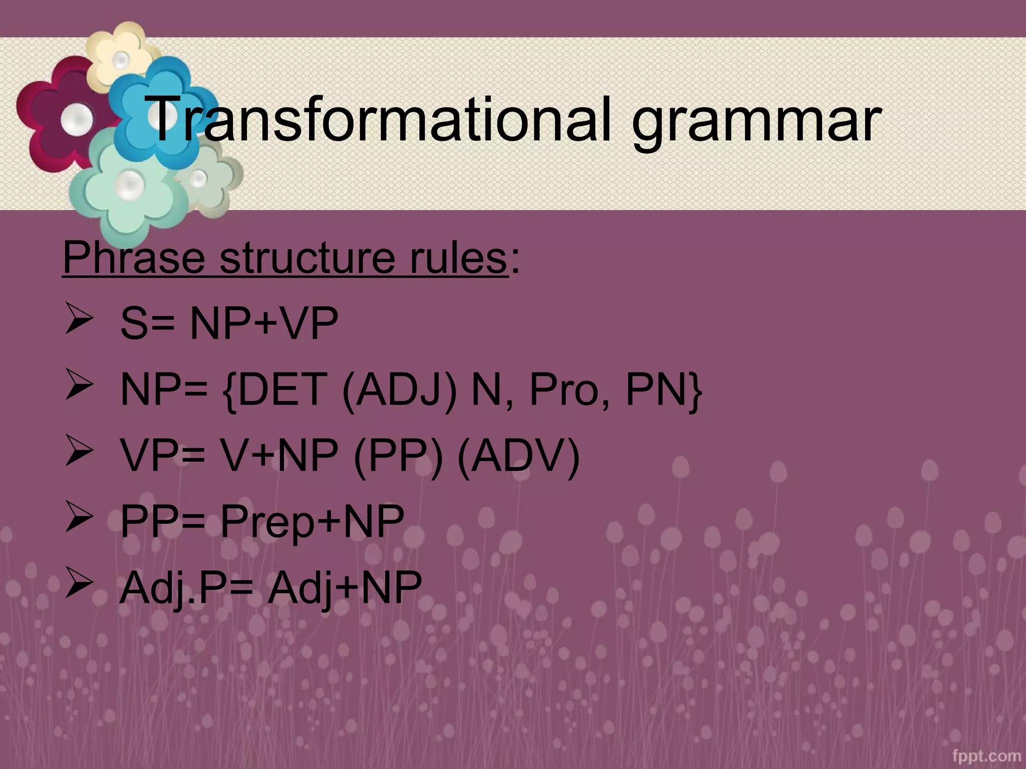 Introduction to syntax | PPT | Programming Languages | Computing