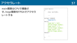 37アクセラレート
main関数はCPUで稼動さ
せ、hoge関数をFPGAでアクセラ
レートする
void main()
{
char buf[10];
...
#ifdef SOURCE
hoge(buf);
#else
hoge.buf = buf;
while(!hoge.ready);
hoge.start = 1;
while(!hoge.ready);
hoge.start = 0;
while(!hoge.done);
#endif
...
}
 