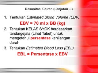 Resusitasi Cairan (Lanjutan ...)
1. Tentukan Estimated Blood Volume (EBV)
EBV = 70 ml x BB (kg)
2. Tentukan KELAS SYOK berdasarkan
tanda/gejala (Lihat Tabel) untuk
mengetahui persentase kehilangan
darah
3. Tentukan Estimated Blood Loss (EBL)
EBL = Persentase x EBV
 