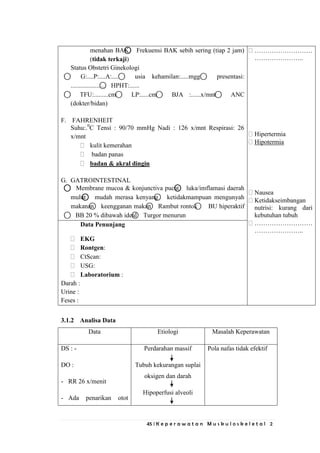 45 | K e p e r a w a t a n M u s k u l o s k e l e t a l 2
menahan BAK ⃝ Frekuensi BAK sebih sering (tiap 2 jam)
(tidak terkaji)
Status Obstetri Ginekologi
⃝ G:....P:....A:.... ⃝ usia kehamilan:.....mgg ⃝ presentasi:
......................⃝ HPHT:......
⃝ TFU:.........cm ⃝ LP:.....cm ⃝ BJA :......x/mnt ⃝ ANC
(dokter/bidan)
F. FAHRENHEIT
Suhu:.0
C Tensi : 90/70 mmHg Nadi : 126 x/mnt Respirasi: 26
x/mnt
kulit kemerahan
badan panas
badan & akral dingin
G. GATROINTESTINAL
⃝ Membrane mucoa & konjunctiva pucat ⃝ luka/imflamasi daerah
mulut ⃝ mudah merasa kenyang ⃝ ketidakmampuan mengunyah
makanan ⃝ keengganan makan ⃝ Rambut rontok ⃝ BU hiperaktif
⃝ BB 20 % dibawah ideal ⃝ Turgor menurun
………………………
…………………..
Hipertermia
Hipotermia
Nausea
Ketidakseimbangan
nutrisi: kurang dari
kebutuhan tubuh
………………………
…………………..
Data Penunjang
EKG
Rontgen:
CtScan:
USG:
Laboratorium :
Darah :
Urine :
Feses :
3.1.2 Analisa Data
Data Etiologi Masalah Keperawatan
DS : -
DO :
- RR 26 x/menit
- Ada penarikan otot
Perdarahan massif
Tubuh kekurangan suplai
oksigen dan darah
Hipoperfusi alveoli
Pola nafas tidak efektif
 