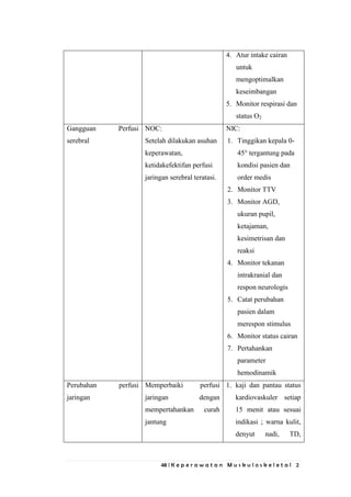 48 | K e p e r a w a t a n M u s k u l o s k e l e t a l 2
4. Atur intake cairan
untuk
mengoptimalkan
keseimbangan
5. Monitor respirasi dan
status O2
Gangguan Perfusi
serebral
NOC:
Setelah dilakukan asuhan
keperawatan,
ketidakefektifan perfusi
jaringan serebral teratasi.
NIC:
1. Tinggikan kepala 0-
45° tergantung pada
kondisi pasien dan
order medis
2. Monitor TTV
3. Monitor AGD,
ukuran pupil,
ketajaman,
kesimetrisan dan
reaksi
4. Monitor tekanan
intrakranial dan
respon neurologis
5. Catat perubahan
pasien dalam
merespon stimulus
6. Monitor status cairan
7. Pertahankan
parameter
hemodinamik
Perubahan perfusi
jaringan
Memperbaiki perfusi
jaringan dengan
mempertahankan curah
jantung
1. kaji dan pantau status
kardiovaskuler setiap
15 menit atau sesuai
indikasi ; warna kulit,
denyut nadi, TD,
 