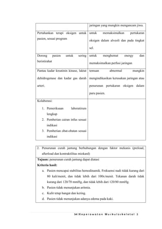 54 | K e p e r a w a t a n M u s k u l o s k e l e t a l 2
jaringan yang mungkin mengancam jiwa.
Pertahankan terapi oksigen untuk
pasien, sesuai program
untuk memaksimalkan pertukaran
oksigen dalam alveoli dan pada tingkat
sel.
Dorong pasien untuk sering
beristirahat
untuk menghemat energy dan
memaksimalkan perfusi jaringan
Pantau kadar kreatinin kinase, laktat
dehidrogenase dan kadar gas darah
arteri.
temuan abnormal mungkin
mengindikasikan kerusakan jaringan atau
penurunan pertukaran oksigen dalam
paru pasien.
Kolaborasi:
1. Pemeriksaan laboratirum
lengkap
2. Pemberian cairan infus sesuai
indikasi
3. Pemberian obat-obatan sesuai
indikasi
2. Penurunan curah jantung berhubungan dengan faktor mekanis (preload,
afterload dan kontraktilitas miokard)
Tujuan: penurunan curah jantung dapat diatasi
Kriteria hasil:
a. Pasien mencapai stabilitas hemodinamik. Frekuensi nadi tidak kurang dari
80 kali/menit, dan tidak lebih dari 100x/menit. Tekanan darah tidak
kurang dari 120/70 mmHg, dan tidak lebih dari 120/80 mmHg.
b. Pasien tidak menunjukan aritmia.
c. Kulit tetap hangat dan kering.
d. Pasien tidak menunjukan adanya edema pada kaki.
 